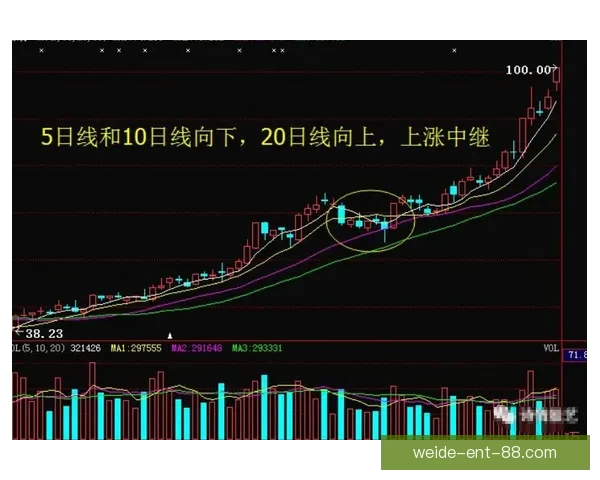 足球竞猜精准预测技巧分析助你轻松把握比分走势赢取大奖