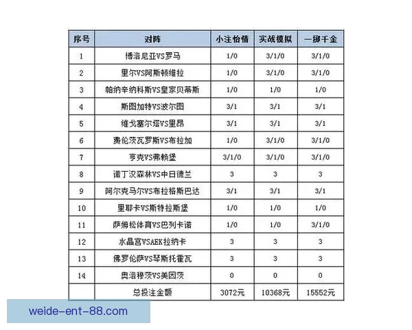 全面解析足球竞猜平台玩法策略与投注技巧全指南