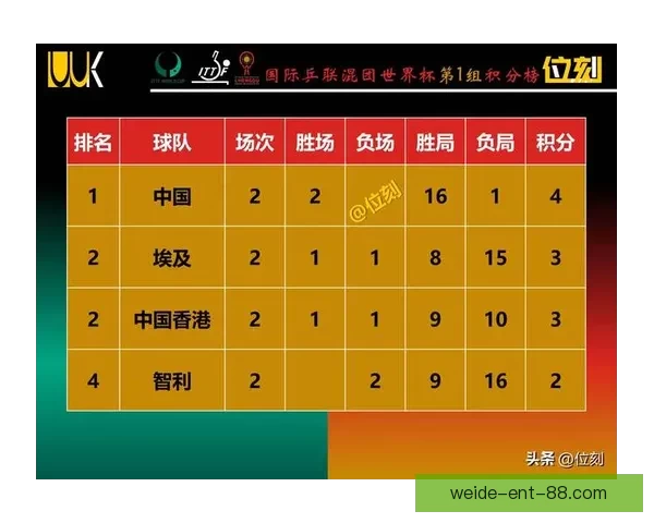 世界杯竞猜比分走势深度解析与实战预测策略全面指南技巧精要详解