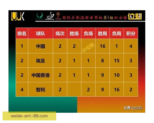 世界杯竞猜比分走势深度解析与实战预测策略全面指南技巧精要详解