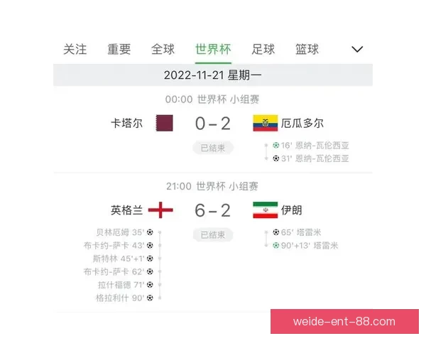 世界杯竞猜赛事分析深度解读全方位预测各队表现及胜负走势
